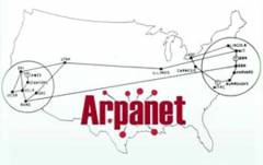 ARPANET