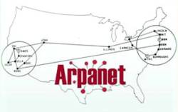 ARPANET ARPANET